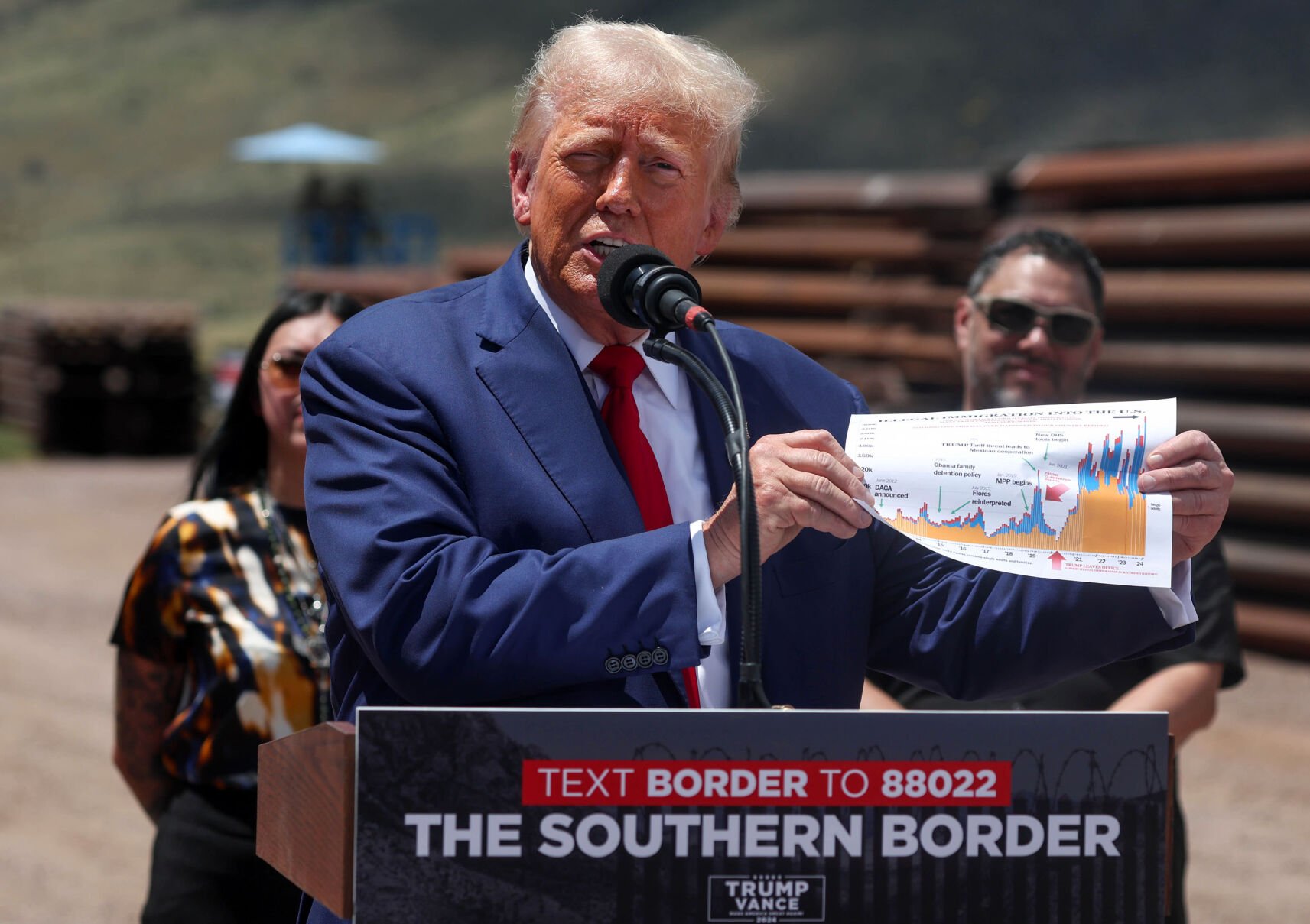 President Donald Trump visits the Southern Border